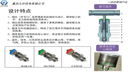 閥體廠家_截止閥_排污閥_平衡閥-重慶九環(huán)機(jī)電