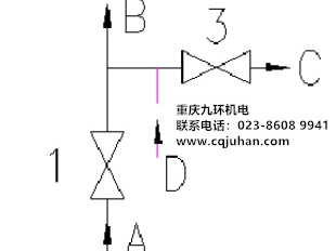 儀表二閥組原理