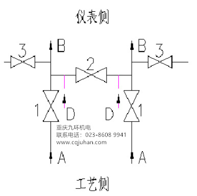 五閥組原理圖片_重慶九環(huán)機電